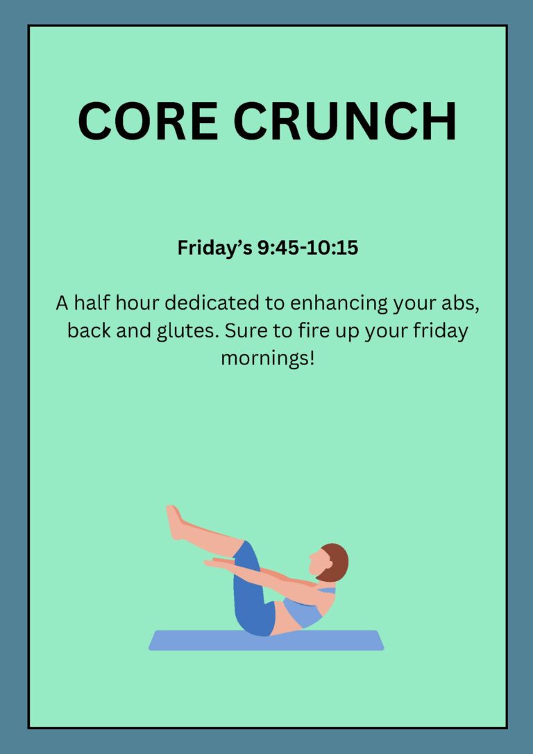 Core Crunch Wall Poster